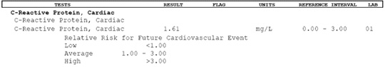 C-Reactive Protein